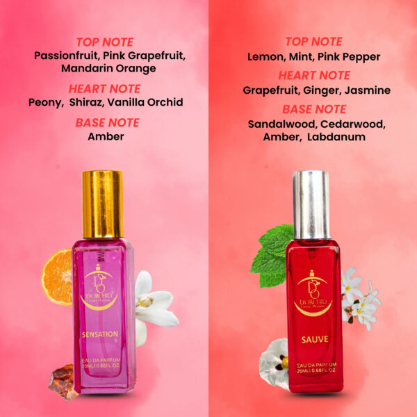 Diorchid Luxury Prestige Perfume Combo Set – 4×20ml - Image 5