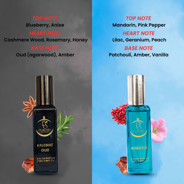 Diorchid Luxury Prestige Perfume Combo Set – 4×20ml - Image 4