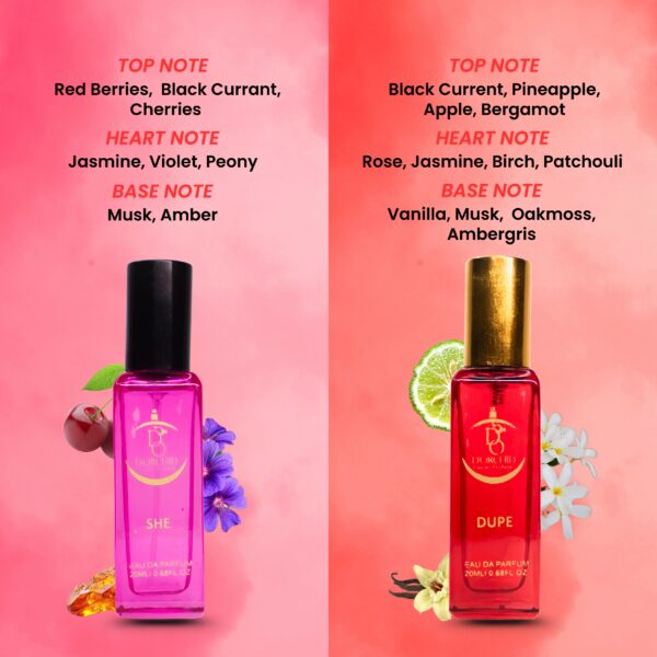Diorchid Luxury Enigma Perfume Combo Set – 4×20ml - Image 5