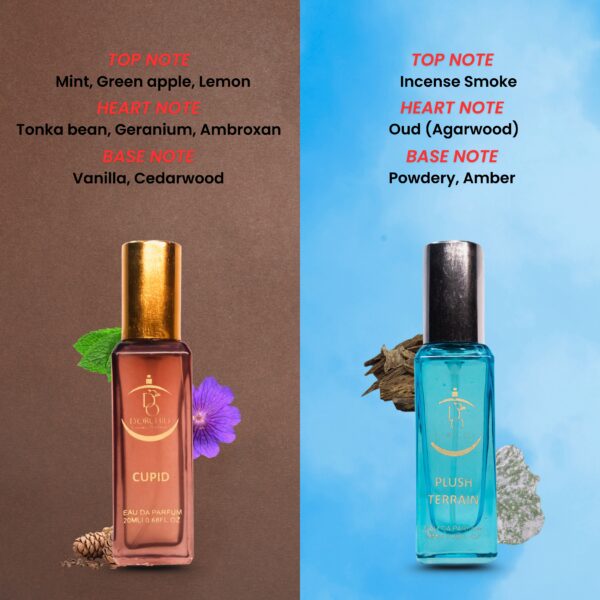 Diorchid Luxury Enigma Perfume Combo Set – 4×20ml - Image 4