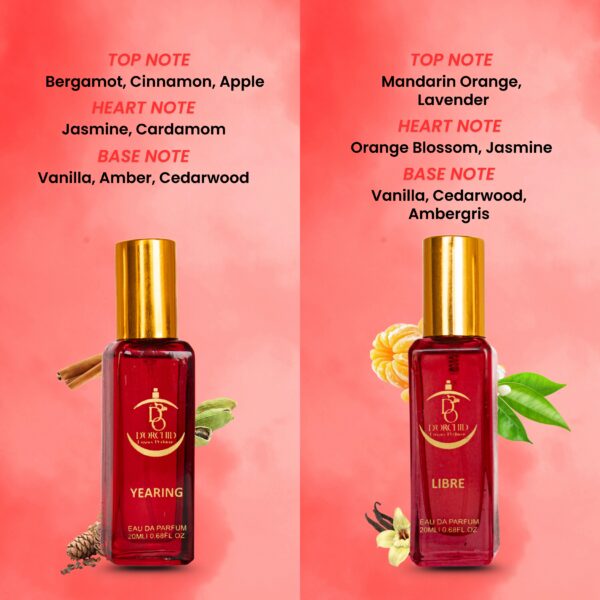 Diorchid Luxury Royale Perfume Combo Set – 4×20ml - Image 4
