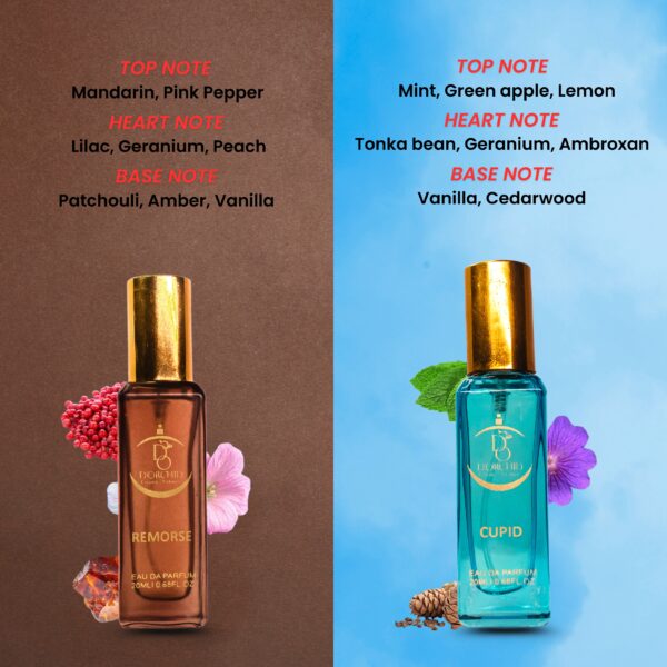Diorchid Luxury Grandeur Perfume Combo Set – 4×20ml - Image 4