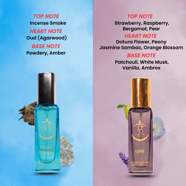 Diorchid Luxury Eternia Perfume Combo Set – 4×20ml - Image 5